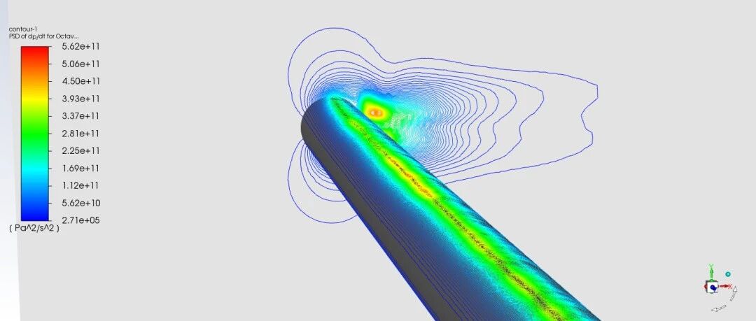 颠覆认知：决定流体工程师薪资水平的，不是Fluent技能，而是……