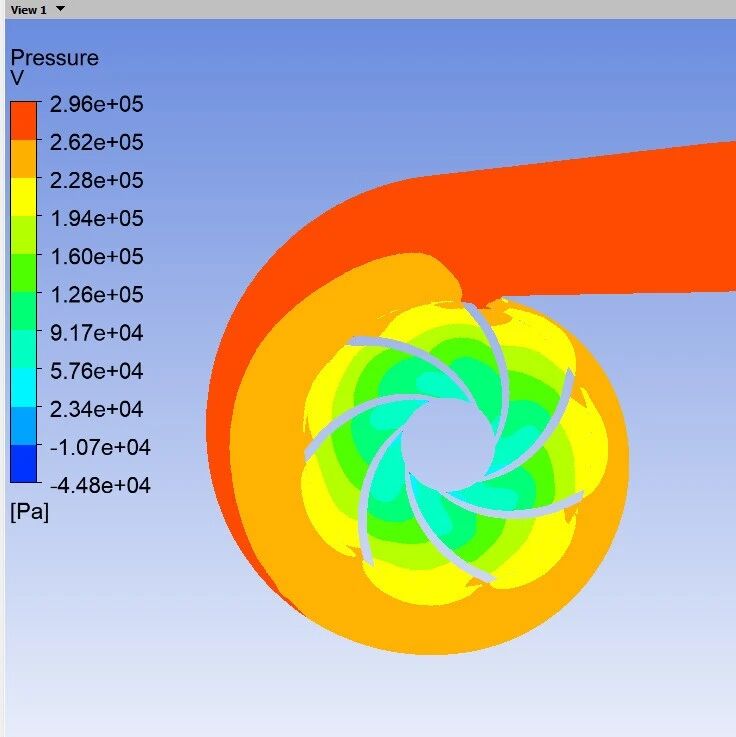 Cfturbo离心泵水力设计核心问题与实战解决方案