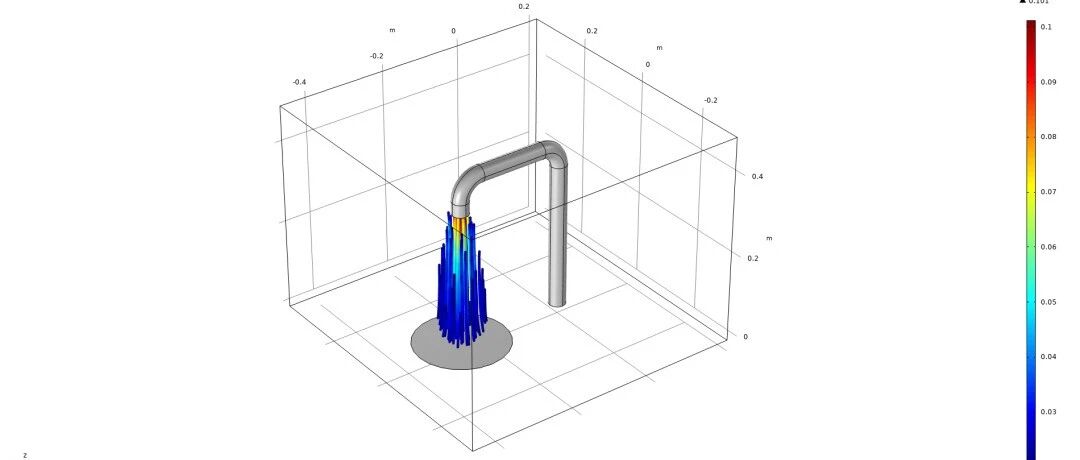 Comsol水龙头流场分布研究