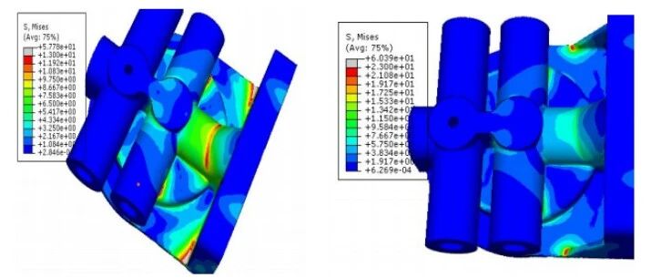 别再问了！关于“有限元分析”，这篇3分钟给你讲透！