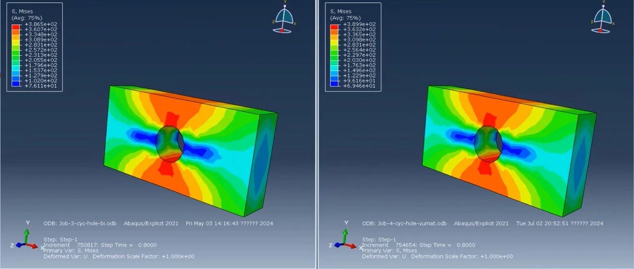 【VUMAT6】Chaboche非线性随动硬化