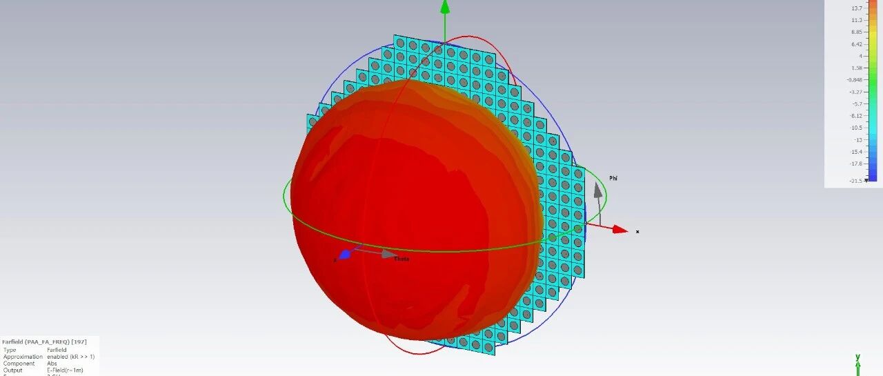 CST 天线仿真 | 阵列天线设计与仿真（二）——S波段相控阵天线仿真