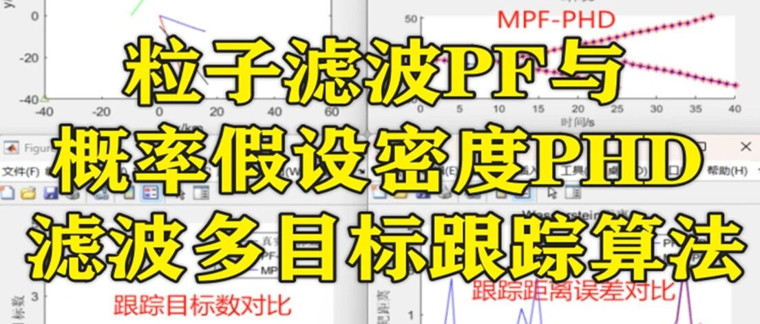 1-331基于matlab的粒子滤波PF与概率假设密度PHD滤波多目标跟踪算法