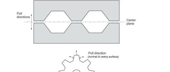 ABAQUS拓扑优化指南