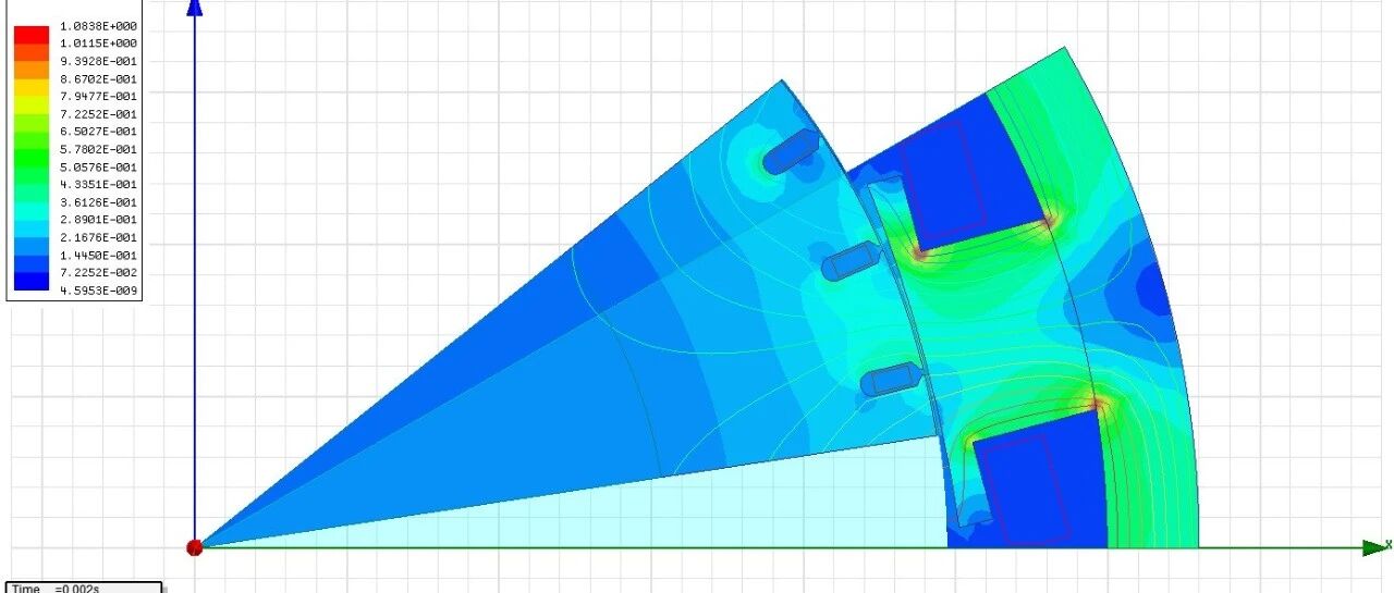 零基础学电磁仿真，避开这3个坑，提升你的仿真精度！