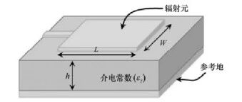 微带线计算中等效介电常数 ε_eff 的计算公式及其物理意义
