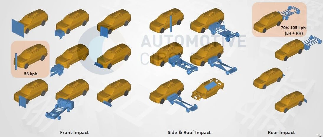 ZEEKR 9X Car body structure design
