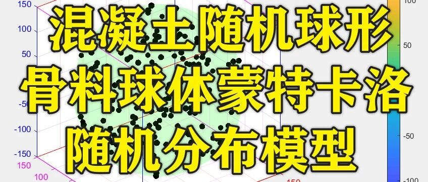 1-333基于matlab的混凝土随机球形骨料球体蒙特卡洛随机分布模型