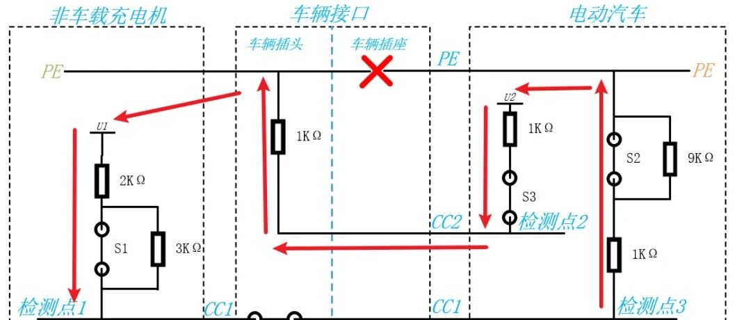 聊聊BMS上的几种负电压产生场景与采样方案