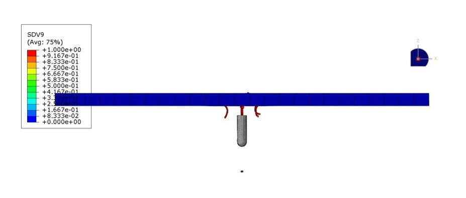 子弹打靶—复合材料受高速冲击的应变率效应VUAMT