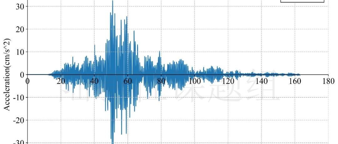 RED-ACT | 11月09日日本6.8级地震破坏力分析