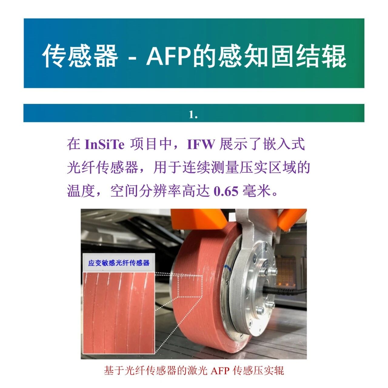 复材技术·传感器-AFP的感知固结辊