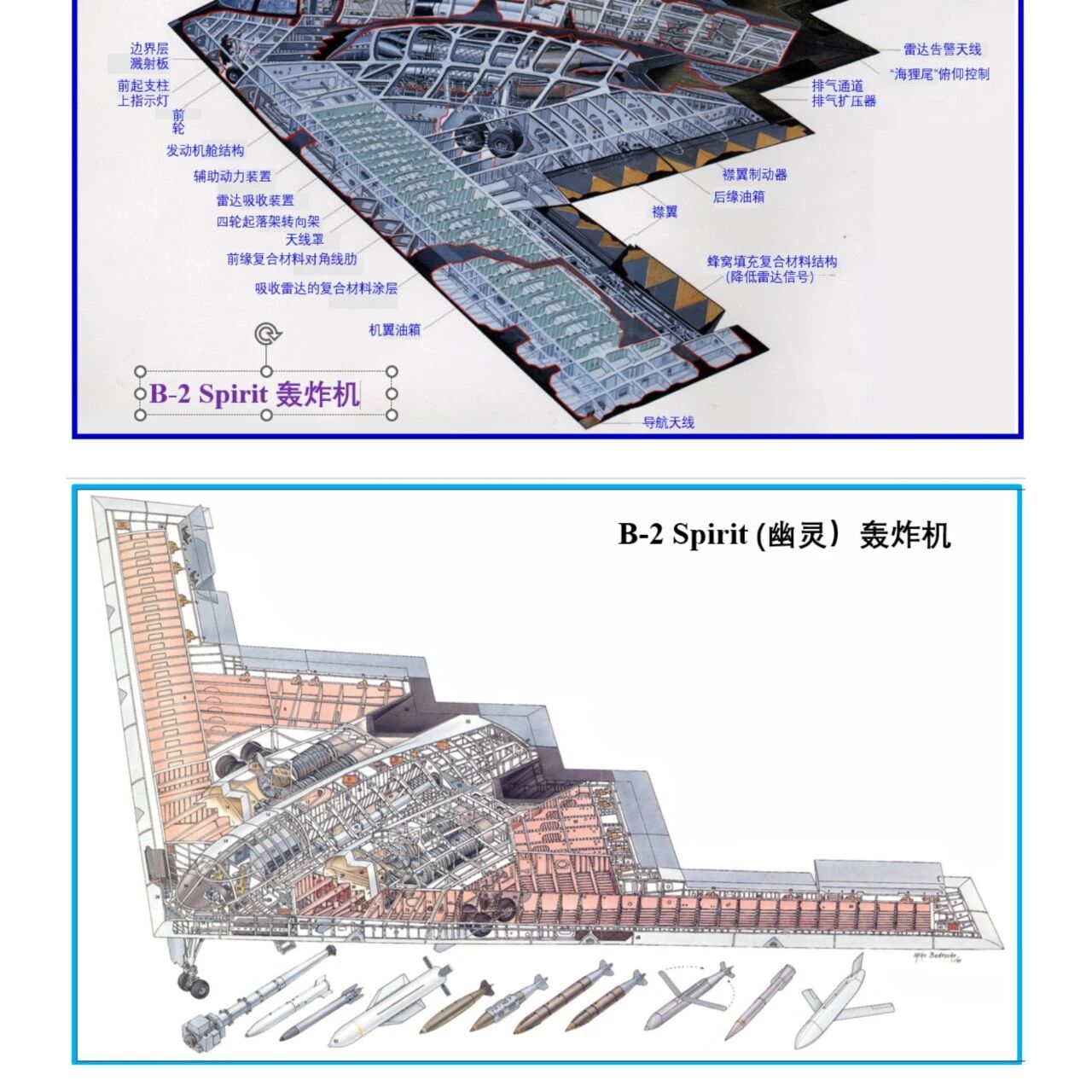 复材技术·B-2 Spirit 轰炸机（图片）