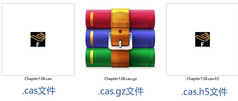 138、为什么Fluent的case文件有好几种？.cas、.gz、.h5文件的区别是什么？