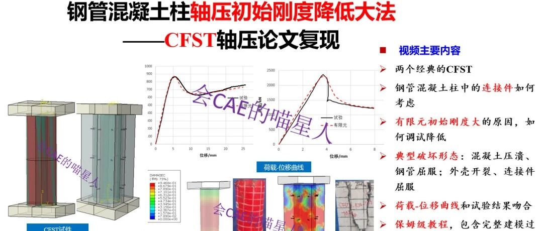 ABAQUS钢管混凝土柱轴压初始刚度降低**——CFST轴压论文复现