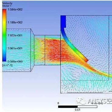 流-热-固多物场耦合计算与工程应用难点解析培训（11月20-21日）