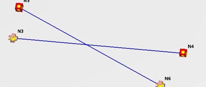 交叉cable的串扰（crosstalk）仿真