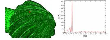 某轻型驱动桥有限元动态分析