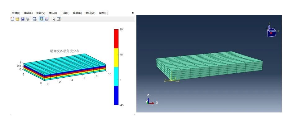 （一）自己也能开发ABAQUS复合材料层合板自动建模工具？