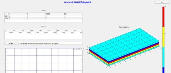 （二）自己也能开发ABAQUS复合材料层合板自动建模工具？