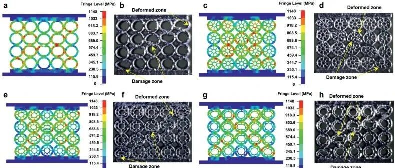 南航顾冬冬教授封面丨激光增材制造仿生夹层结构的压缩行为及热传导性能研究