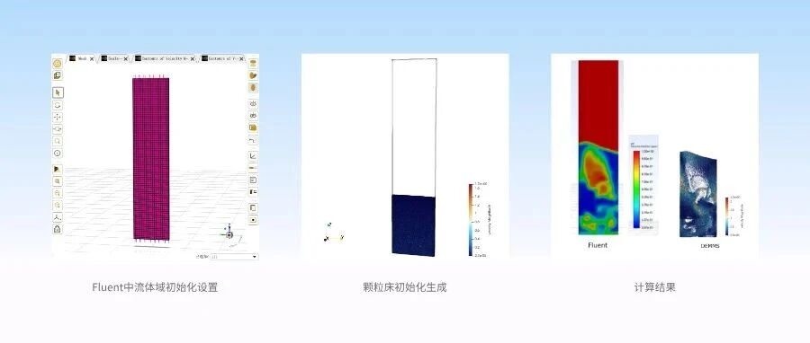 DEMMS 新功能：DEMMS-Fluent 耦合接口