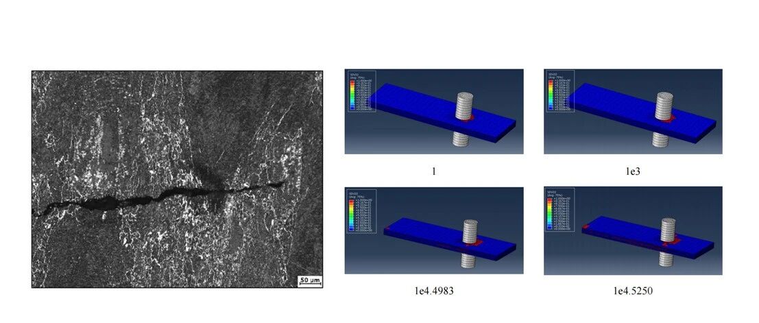 工程化的复合材料疲劳仿真方法