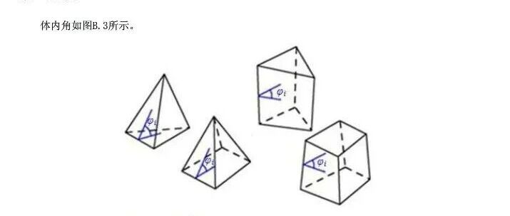 整车有限元网格划分规范