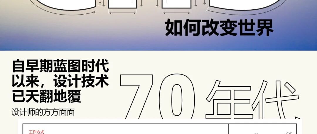 从笔尖到像素：一图看完改变世界的CAD！