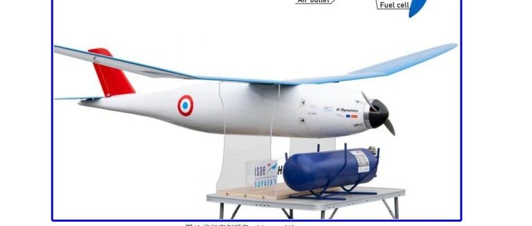 12 L 液氢罐支撑 45 h 供能：小型无人机液氢推进系统的实证突破