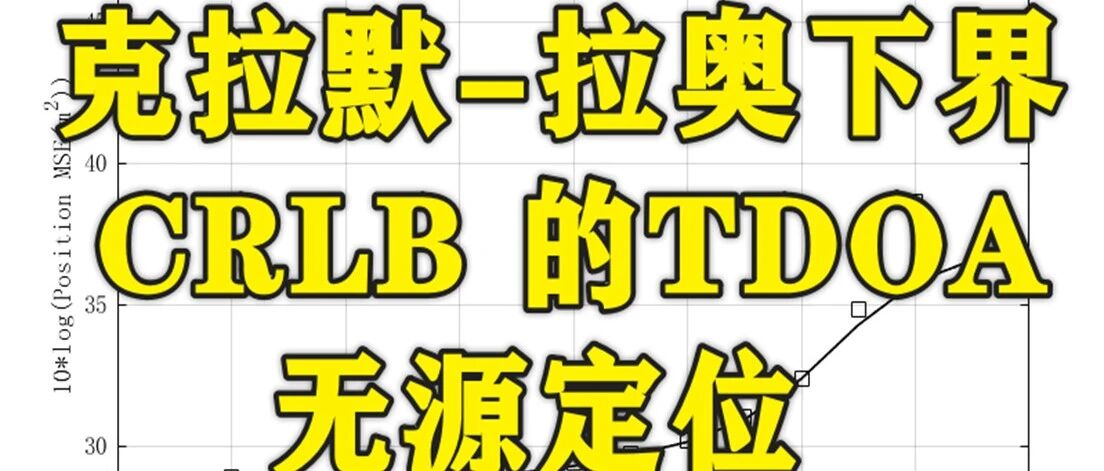 1-343基于Matlab的CRLB下TDOA无源定位