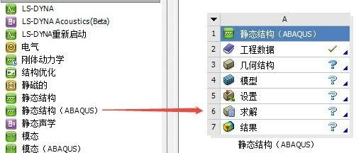 ANSYS中的静态结构(ABAQUS)是干啥的？