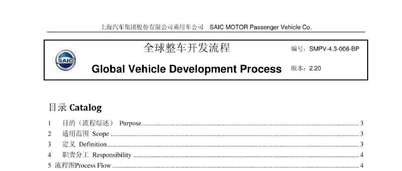 GVDP全球整车开发流程