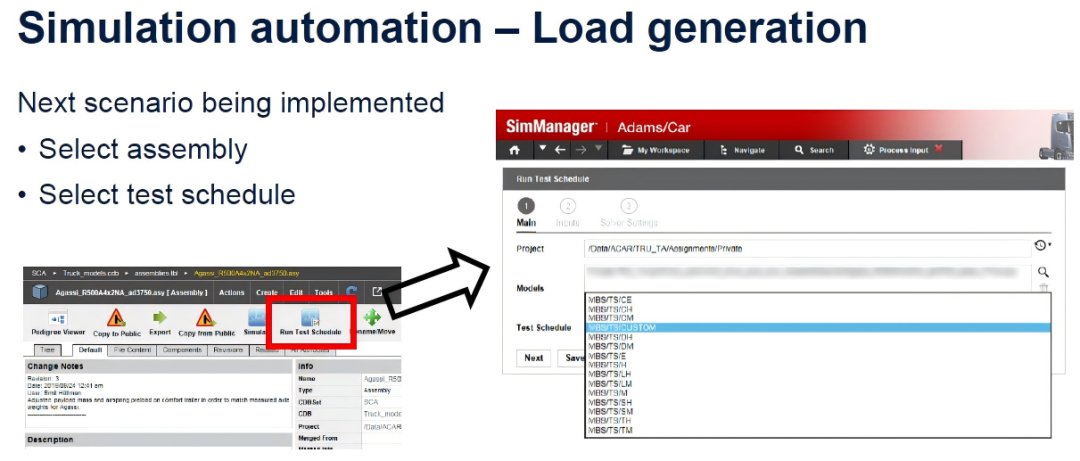 SimManager 在底盘多体仿真的数据管理方案9.png