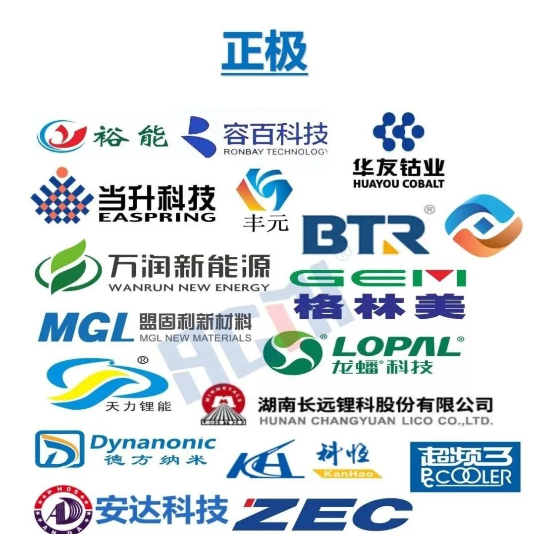 一张图看懂锂电产业链及上市公司！