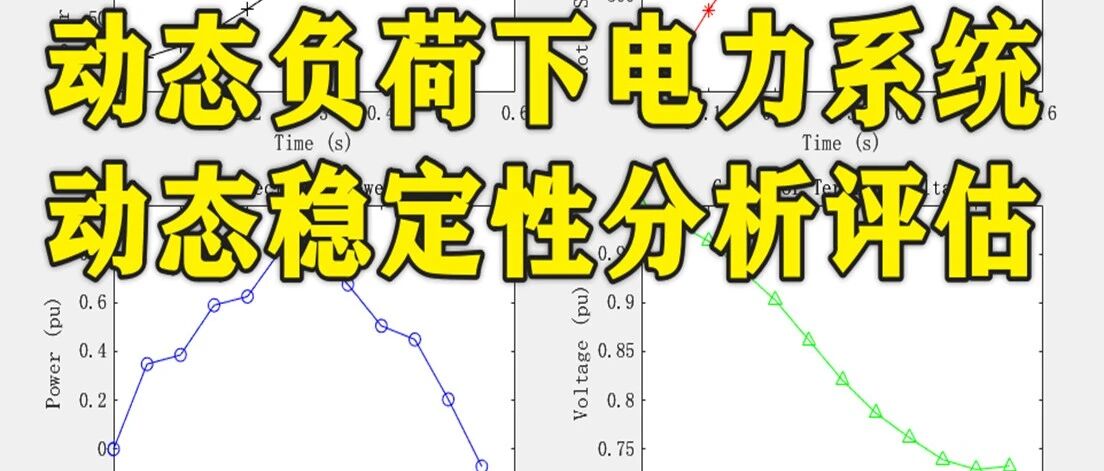 1-344摆动曲线仿真是一种电力系统动态稳定性分析方法