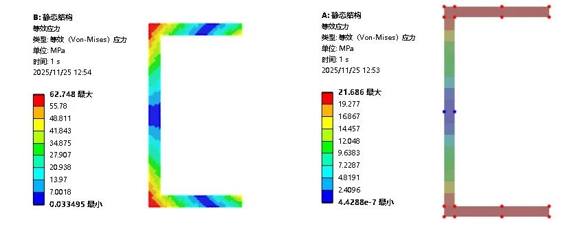 槽钢角钢等开口截面梁的抗弯与抗扭 - 梁单元的第七个自由度(翘曲自由度)