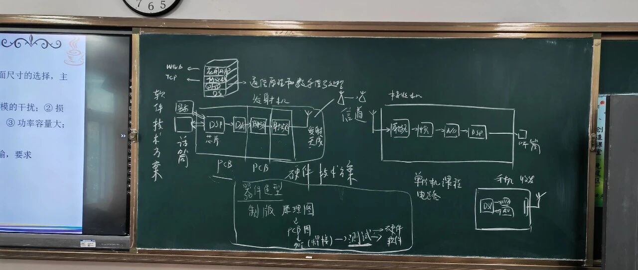 职业困惑，大家怎么看？一起来帮帮他！