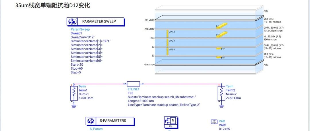 被DDR4串扰、阻抗匹配逼疯？他走出一条DDR信号完整性破局之路