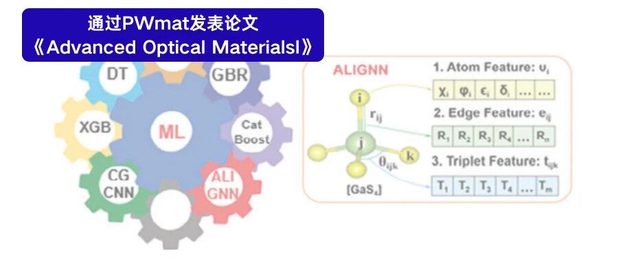 结合机器学习与第一性原理计算加速发现具有高晶格热导率的红外非线性光学材料