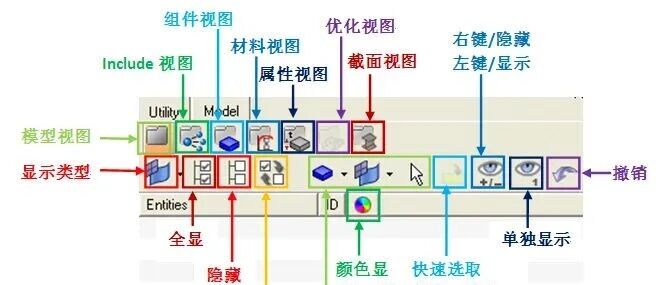 汽车CAE建模基础