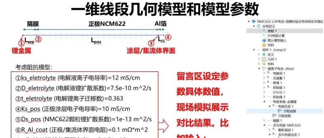 电池参数对EIS阻抗谱的影响【用模拟验证电池电化学测试的适用性4】