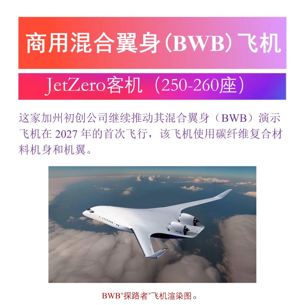 复材技术·商用混合翼身（BWB）飞机