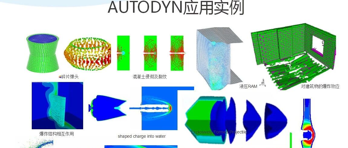 软件对比：autodyn与lsdyna对比