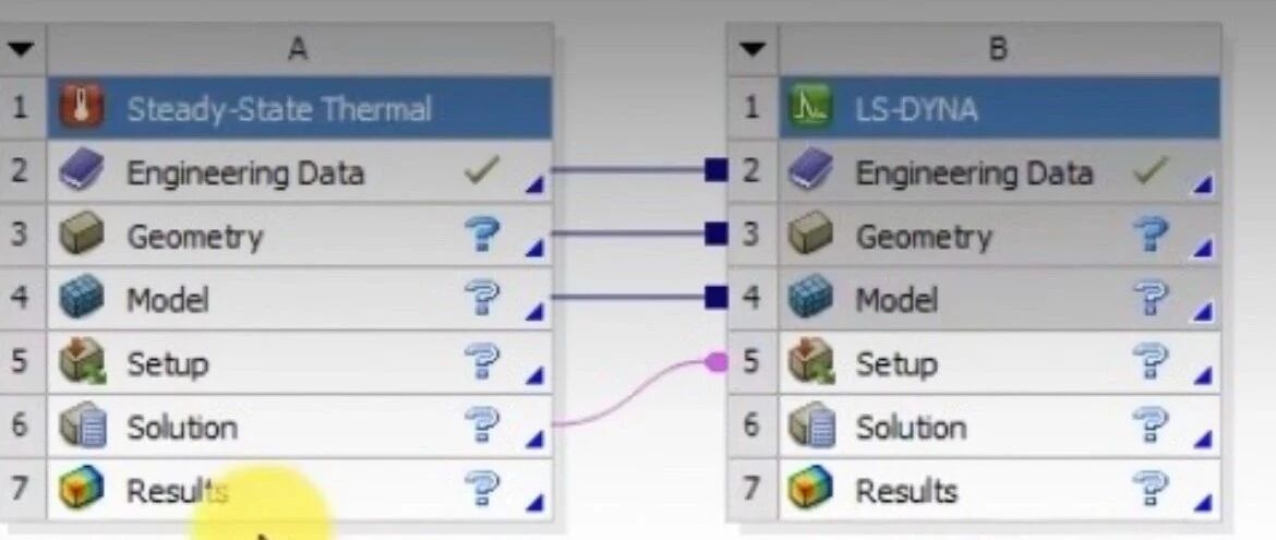 ansys2024R1一些功能特点及避坑