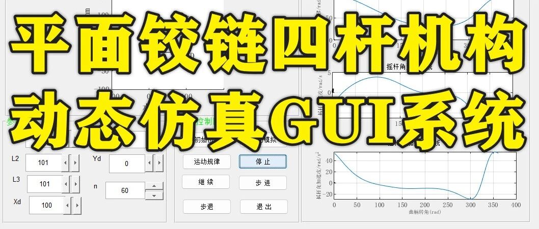 1-346基于Matlab-GUI的平面铰链四杆机构动态仿真软件