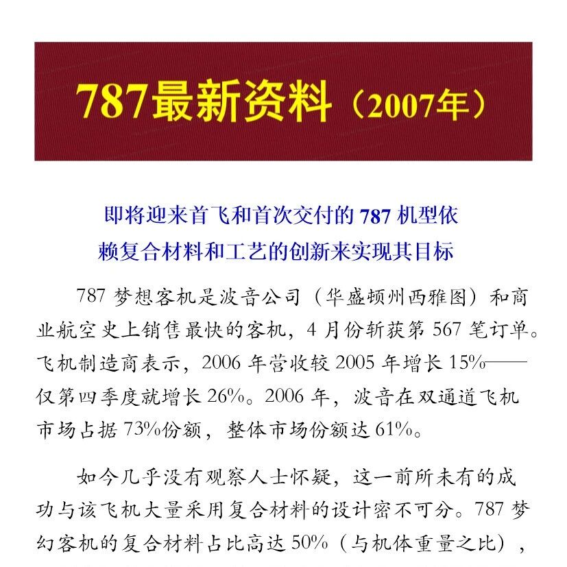复材技术·波音787最新资料（2007年）