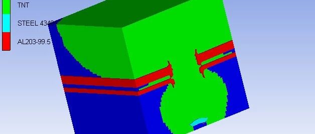 干货+案例+视频：Autodyn先破片冲击再冲击波冲击