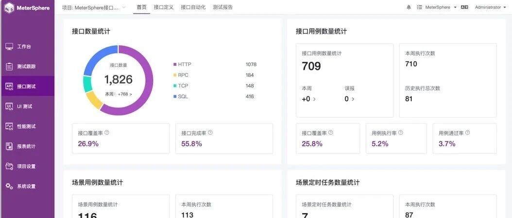 这款自动化测试平台开源了，用来做自动驾驶仿真测试管理平台怎么样？