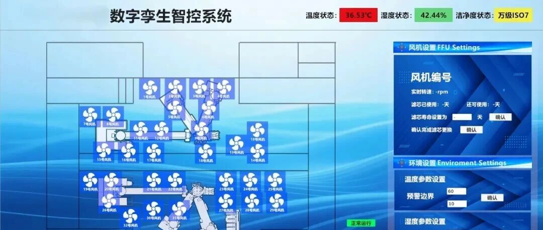 数字孪生：让物理世界在虚拟中 “重生”，到底有多神奇？